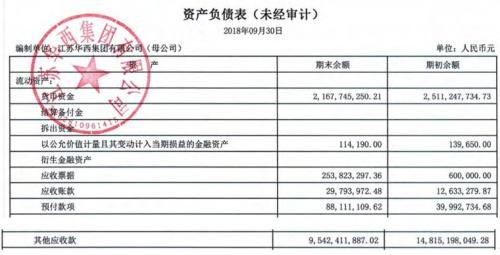 华西村最后的护城河