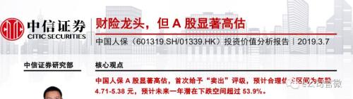 无惧看空？聪明资金“抄底”中国人保！股价暴跌25%，持股却大增70%！