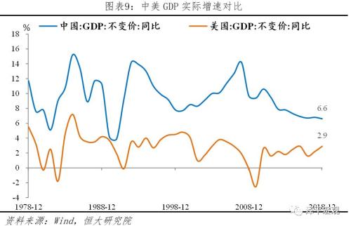 gdp按照税收排名的吗_各地区2020年前三季度地方财政税收排名,对比GDP看含金量(3)