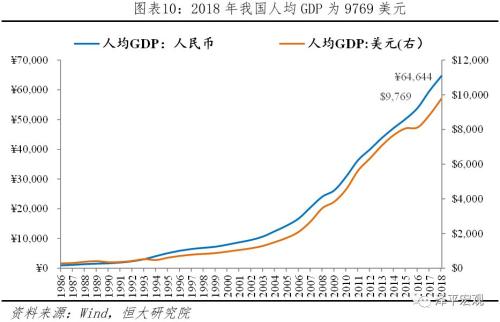 德清服务产业旅游业gdp_海南旅游发展指数报告 旅行社发展水平远高于全国