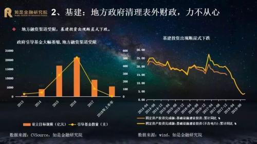 2019年国内经济大事_西安部署2019十件大事 为2020年GDP过万亿打基础(3)