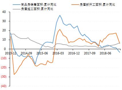 中国19个城市群经济总量_中国城市地图(3)