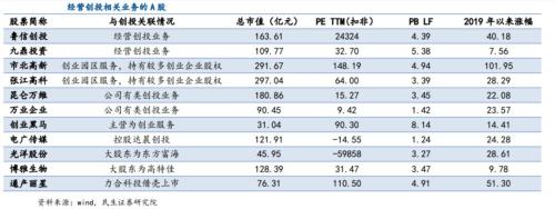 刚刚，科创板申报信息已可公开查询！这些上市公司已“潜伏”首批“官宣”公司