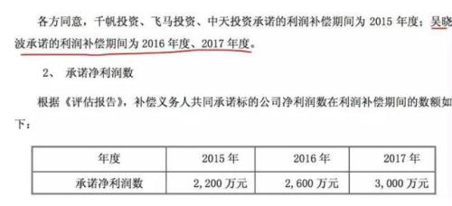 “不炒股”的吴晓波，这次却盯上了A股