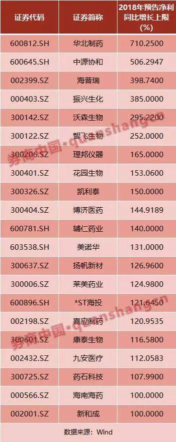 周一成法定大涨日！这次劲刮蓝筹风，背后是上周五就曝光的重磅逻辑，牛胆熊心耐人寻味