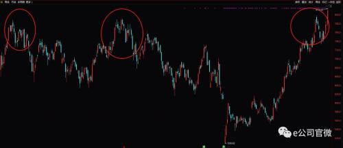 茅台重上万亿市值！铁粉告诉你，最好这样操作茅台股票……