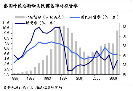 教育与人口结构的关系_人口结构变迁与教育行业发展 从二战后的日本说起(3)