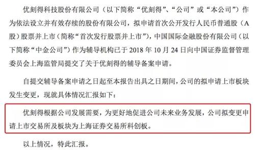 科创板审核启动刷屏！多家券商申报，至少18家亮明