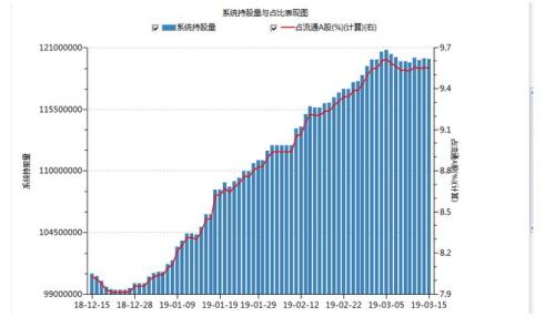 茅台市值破万亿!会不会成为千元股? A股回报最高的股票排名来了