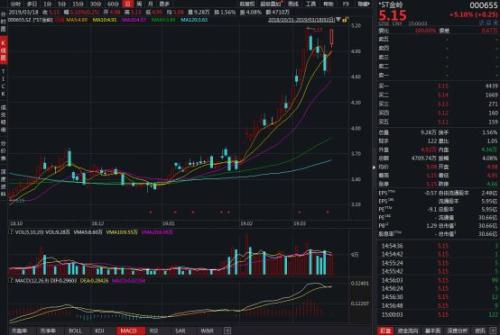 难怪铁矿石期货闻风大涨！淡水河谷矿难又有新情况，年产1280万吨矿山关停，再增一座