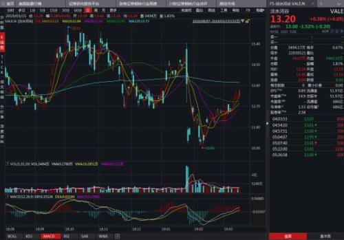 难怪铁矿石期货闻风大涨！淡水河谷矿难又有新情况，年产1280万吨矿山关停，再增一座