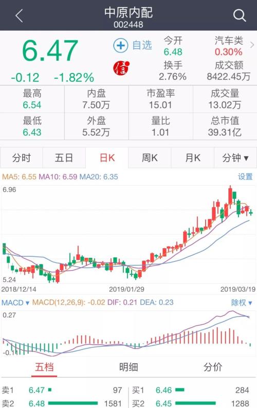 3家A股公司“踩雷”同一家私募旗下产品,损失或达1.74亿