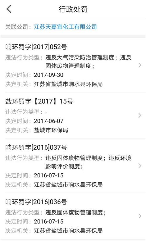 痛心!江苏响水爆炸事故造成重大伤亡,习近平李克强作出重要指示,涉事公司曾多次受罚,A股化工板块“巨震