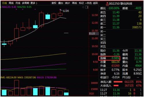 痛心!江苏响水爆炸事故造成重大伤亡,习近平李克强作出重要指示,涉事公司曾多次受罚,A股化工板块“巨震