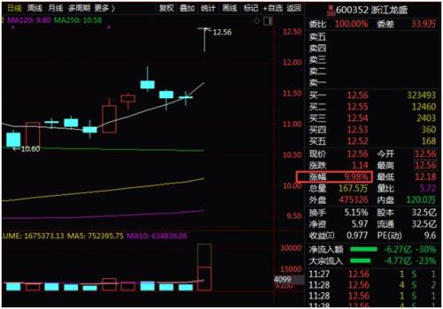 痛心!江苏响水爆炸事故造成重大伤亡,习近平李克强作出重要指示,涉事公司曾多次受罚,A股化工板块“巨震