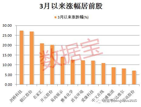 超600亿解禁市值冲击来袭,这类业绩巨亏损股能否承压?