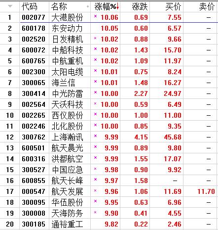 百亿北向资金“跑路”，两只个股仍被买买买！短期热点竟是这板块。