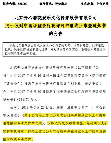影视公司上市难!证监会最新表态,明确这些方面,问题或迎刃而解