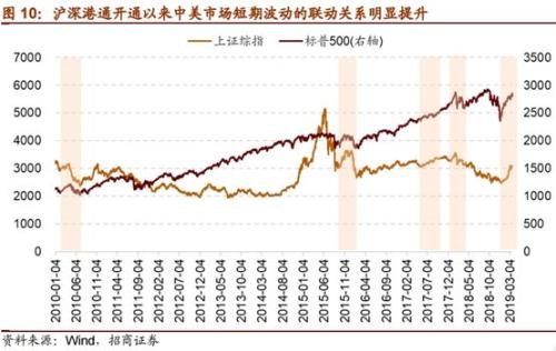 失守3000点!两市八成个股飘绿,各路资金暗流涌动