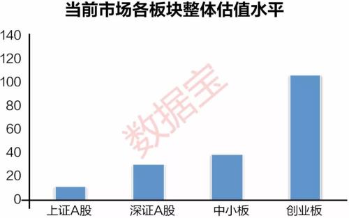 自救OR抢筹?3000点附近16家公司发布回购预案,涉及金额超百亿