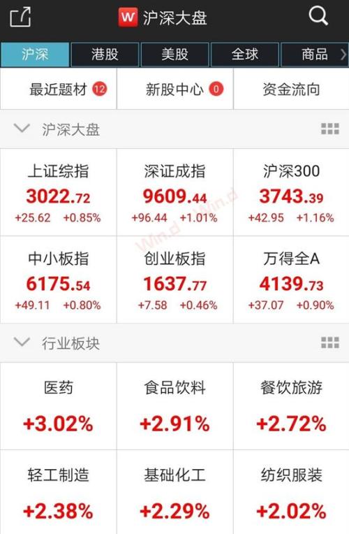 A股沾“麻”就飞,个股纷纷澄清,游资:不,你有!