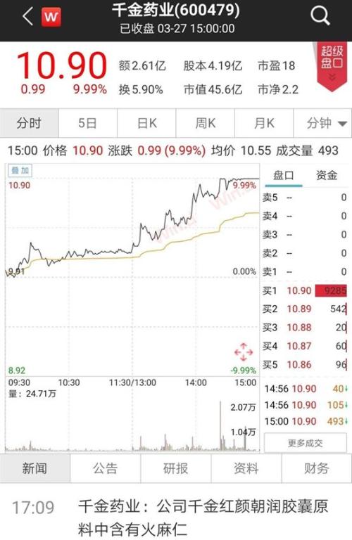 A股沾“麻”就飞,个股纷纷澄清,游资:不,你有!