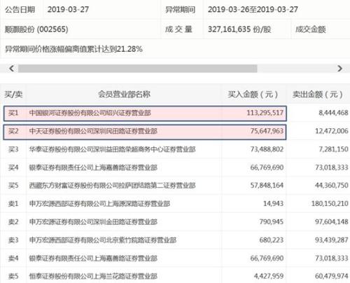 A股沾“麻”就飞,个股纷纷澄清,游资:不,你有!