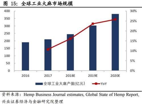 A股沾“麻”就飞,个股纷纷澄清,游资:不,你有!