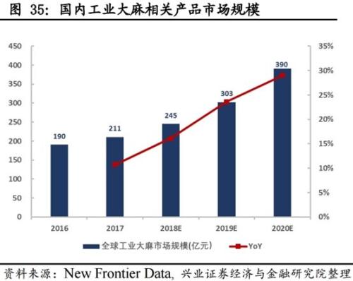 A股沾“麻”就飞,个股纷纷澄清,游资:不,你有!