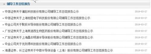 科创板第二批名单落地!合计募资60亿,潜力股全梳理