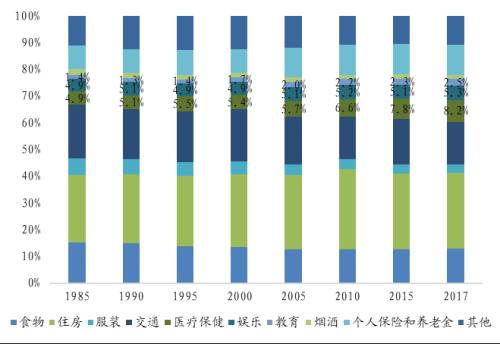 中国人口拐点论文_...数量骤降,我国人口拐点或将提前(3)