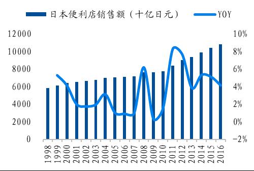 老年人口定义_中国养老产业尚在 炒概念 巨大潜力引外资 偷窥(3)