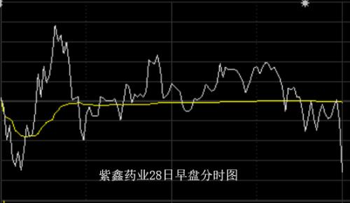 诡异!“香港股友”发问20家公司工业大麻项目所在地,投资者欲借互动平台带节奏?