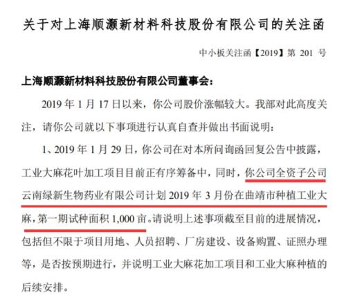 诡异!“香港股友”发问20家公司工业大麻项目所在地,投资者欲借互动平台带节奏?