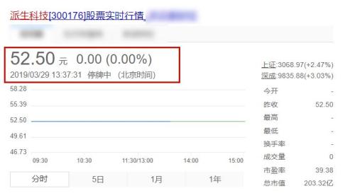 85后唐军屌丝逆袭,王宝强代言的团贷网坑惨百万人
