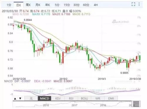 外资“收割”游资，科创板申报加速，暴动后券商股能否打开空间？