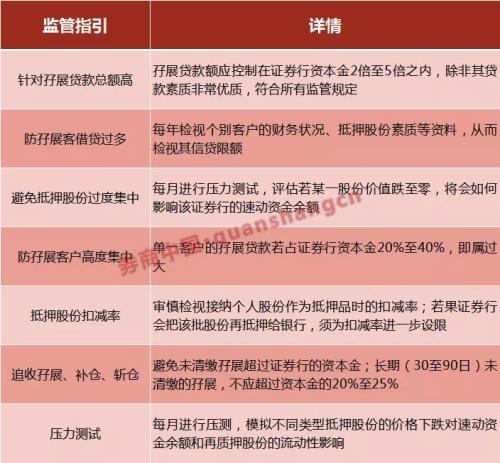 凶猛！他们能撑起大半个港股成交！3月北向资金成交首破万亿，约六成港股交易额，快进快出如游资