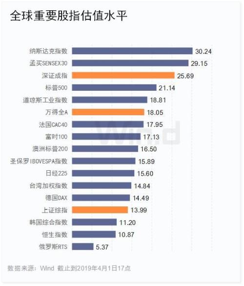 双长阳逼空！沪指剑指3200，看空的还好吗？
