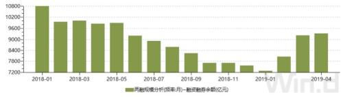 多路增量资金来了！股基又现“88魔咒”怎么破？这些大资金有望逐步入场建仓