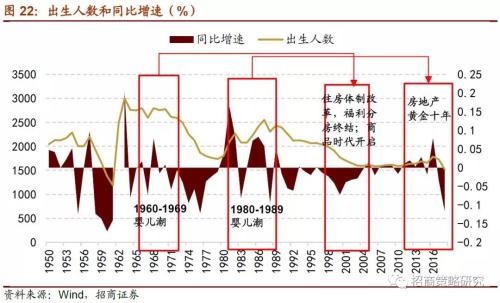 大理州2019年人口普查_缅甸公布最新人口统计数据(2)