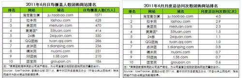 创业别听朱啸虎