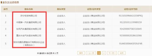 刚成立私募!马云马化腾罕见联手,这个百亿大项目正式启动,背后还有3大央企