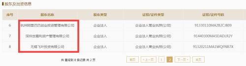 刚成立私募!马云马化腾罕见联手,这个百亿大项目正式启动,背后还有3大央企