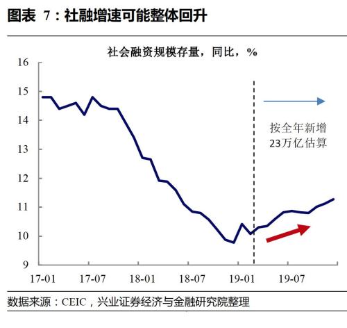 gdp说明什么_十二五 烟台居民收入数据公布 算算挣了多少钱(3)