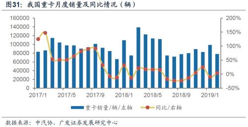 2019经济改革方案_财政部 2019深化增值税改革方案研究 肯定有实质性减税(2)