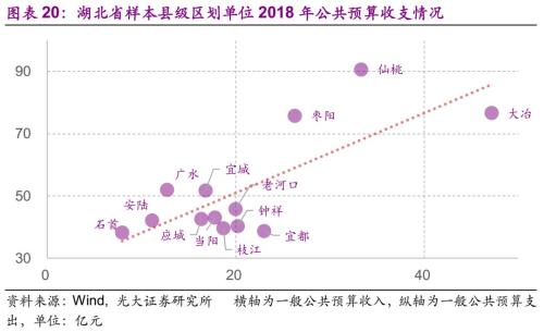 仁怀gdp_中国酒都贵州仁怀标志(2)