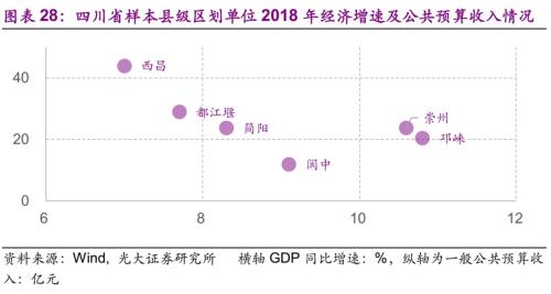 神木县1981GDP_神木民间借贷崩盘 黄金帝国梦碎(3)