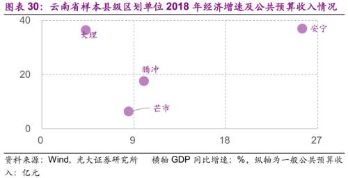 神木县gdp_神木县德克士(2)