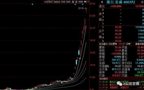 江苏盐城天嘉宜化工3月21日下午发生爆炸,该公司拥有间苯二胺(染料