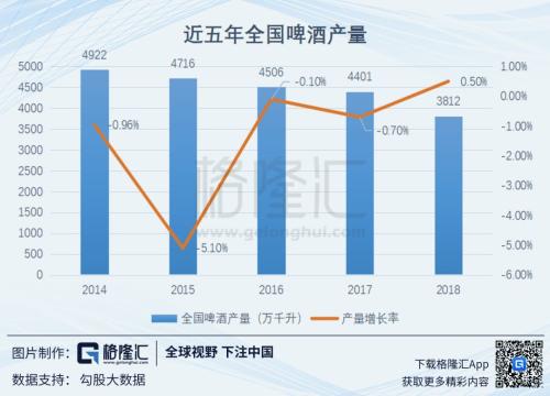 对比日韩我国人均gdp_表情 数据观市 中国与日本 韩国 德国人均GDP对比 表情(2)